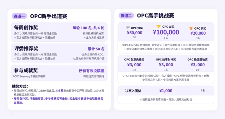 55万奖池等你来拿｜全国首个OPC能力挑战赛开赛 配图 3