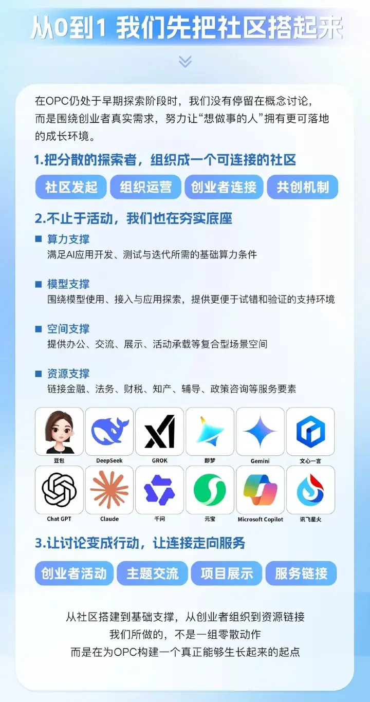 当辽宁正式发力OPC，我们交出一份阶段性答卷 配图 4
