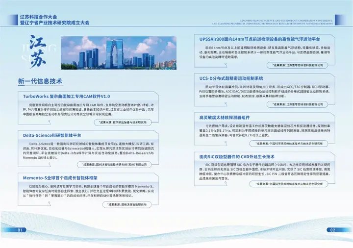 重磅!辽苏成果需求和应用场景发布清单(附全文) 配图 3